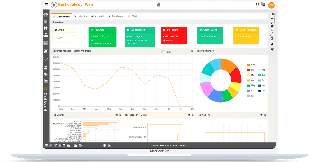 Software Gestionale